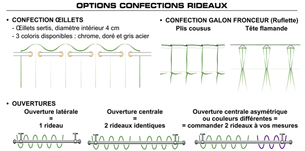 Comment Decorer Des Rideaux Unis Comment Decorer Des Rideaux Unis