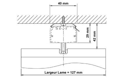 Encombrement Pose Plafond