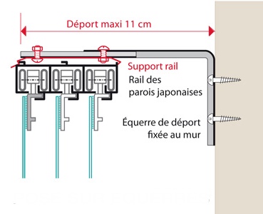 panneau japonais pose équerres 2