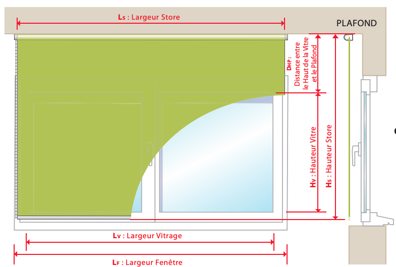 Comment Prendre les Mesures de votre Store Californien ?