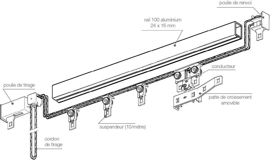 Support-de-Fixation-Murale-Pour-Tringle-rideau-Rail-ou-chemin-de-fer