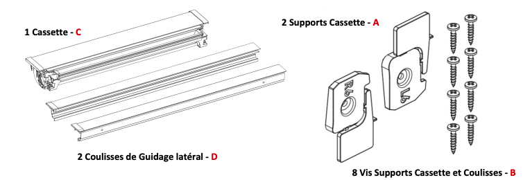 contenu du colis Velux