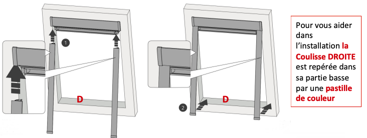 guide lateral store velux