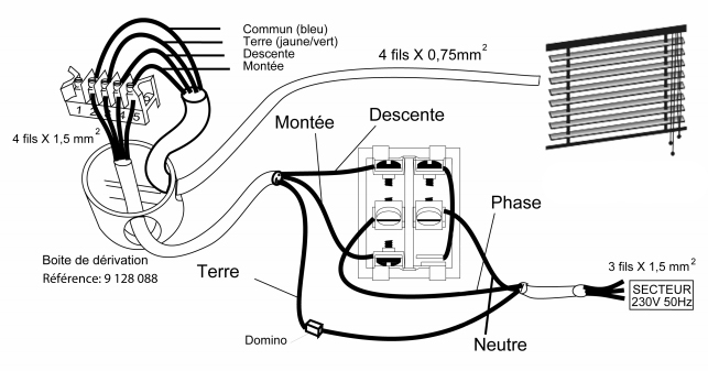 Alimentation dans l'inversseur