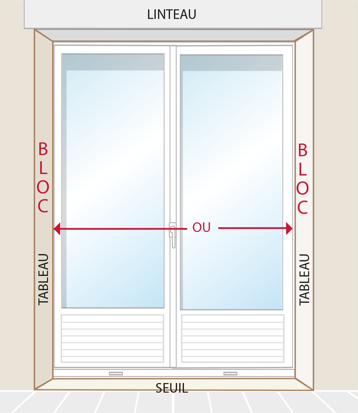 installation moustiquaire laterale