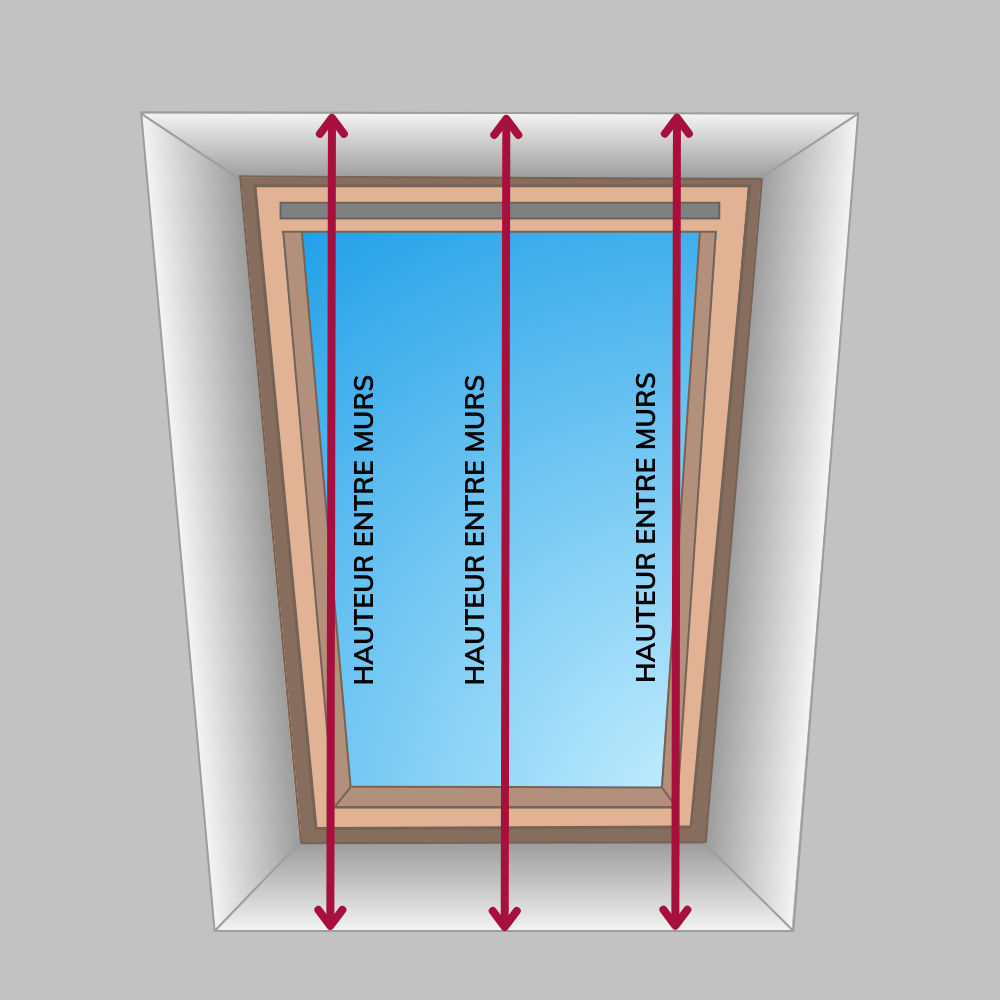 Hauteur de la moustiquaire velux