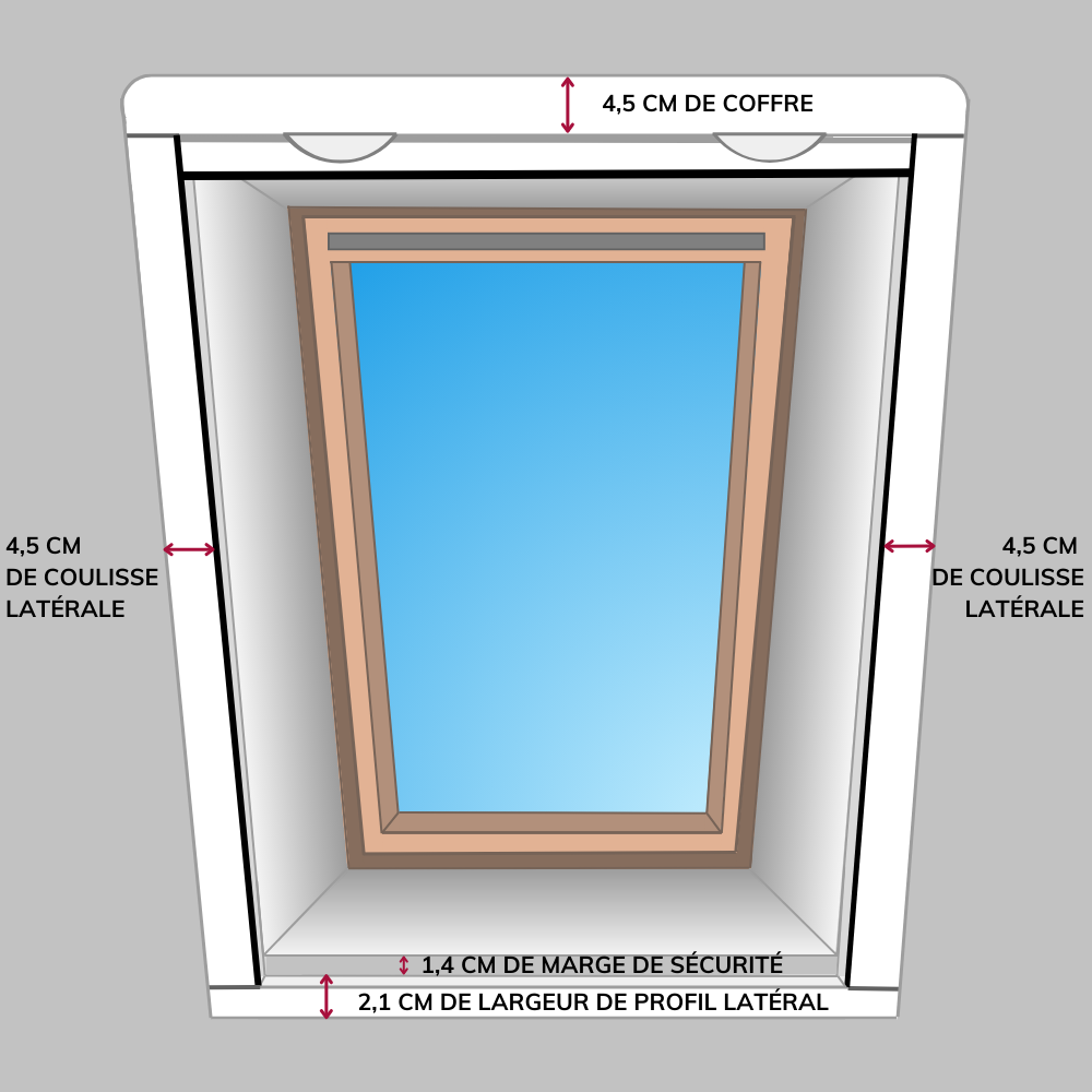 prise mesure moustiquaire pour velux