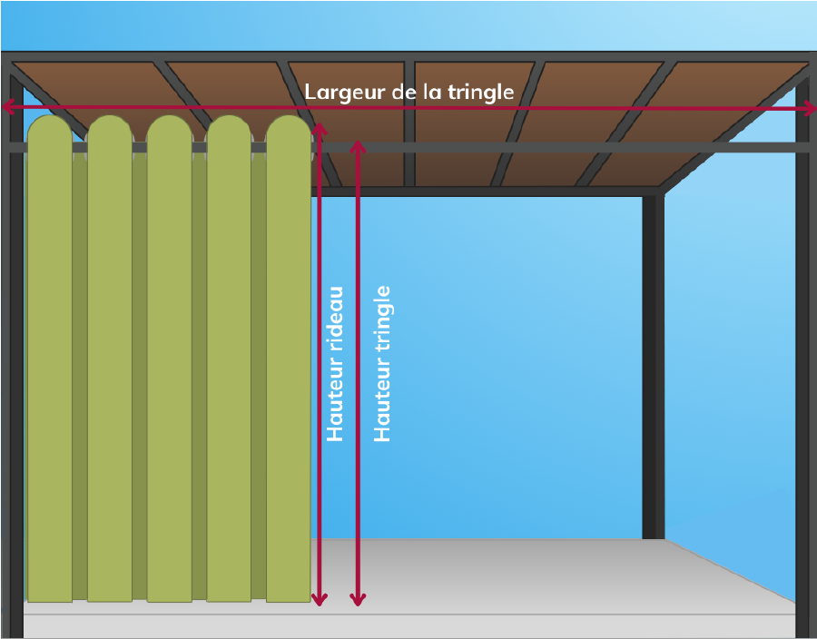 Prise de mesure pour rideau extérieur sur mesure