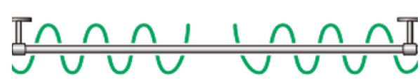 Rideaux extérieurs sur tringle pour balcon, habillage sur-mesure pour protection solaire