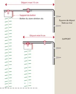 store grille aeration