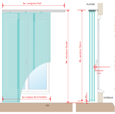 mesure panneaux japonais