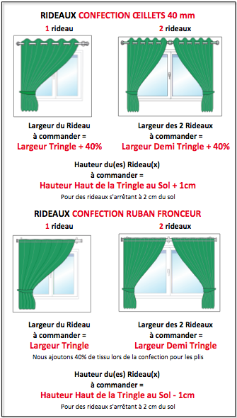Rideau occultant unis : rideaux occultants sur mesure Rideau occultant unis : rideaux occultants sur mesure