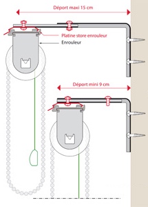 Stores enrouleurs pose sur équerres réglables 9-15cm