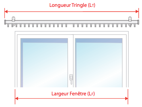 tringle chemin de fer