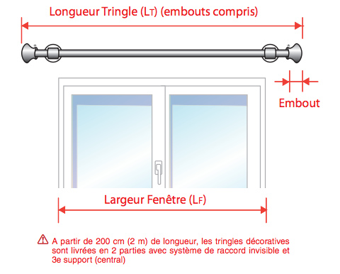  Store, Tringle et Rideau