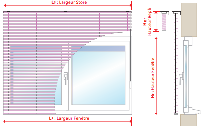 mesure store venitien 