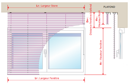 mesure store venitien sur mesure