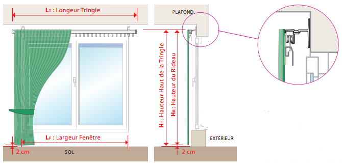 mesure rideau galon fronceur