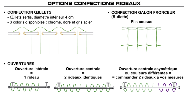 S R 1312 FicheConseils4ConfectionsRidH_Zm