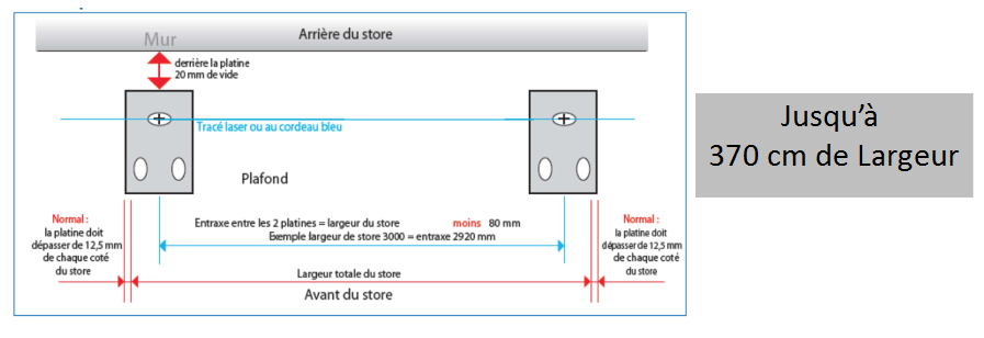 installation store banne