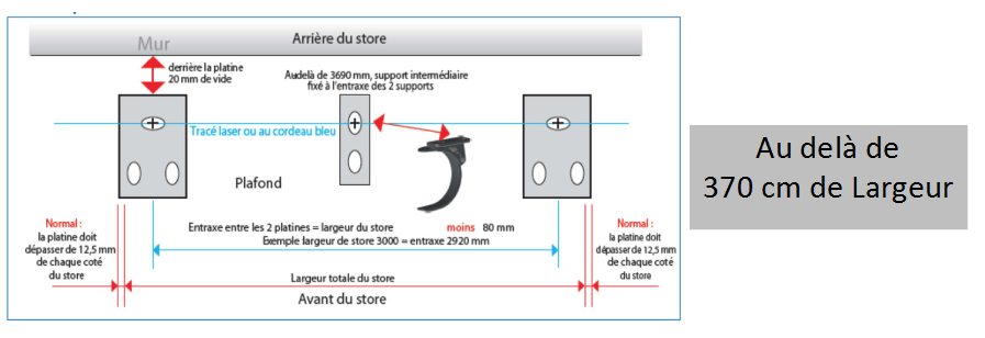 installation store banne