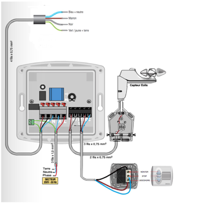 Branchement electrique volet roulant piscine