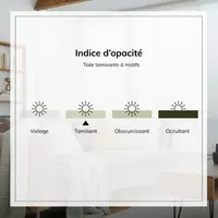 SR-Schema-d-occultation.webp
