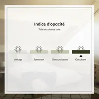 SR-Schema-d-occultation.webp
