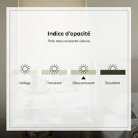 SR-Schema-d-occultation.webp