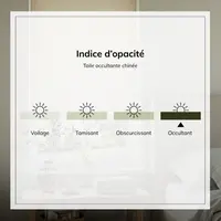 SR-Schema-d-occultation.webp