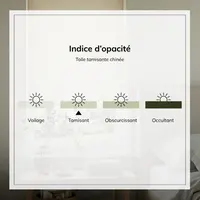 SR-Schema-d-occultation.webp