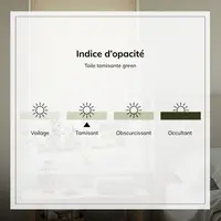 SR-Schema-d-occultation.webp