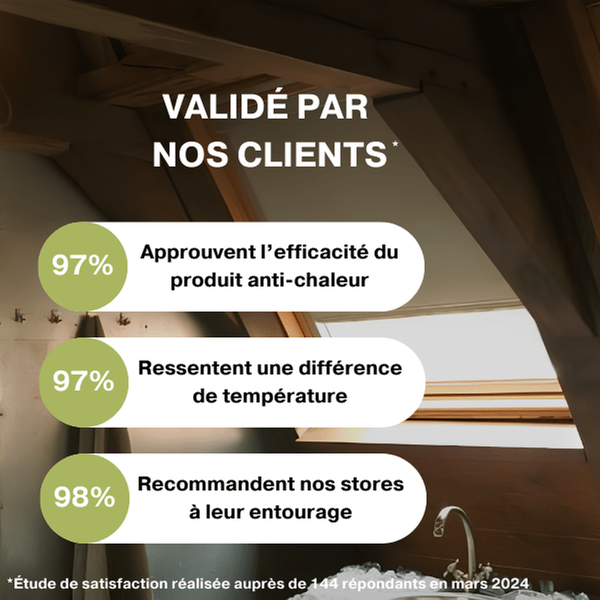 Store anti chaleur compatible avec les fenêtres de toit VELUX® — free download